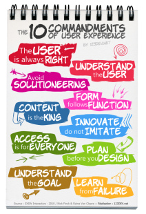 user experience