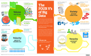 BIG DATA