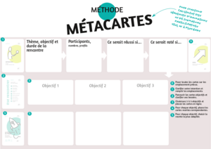 canevas metacartes V1