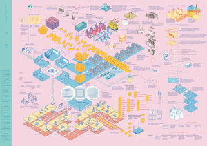 Cartographie des impacts de l'IA générative. Source : https://cartography-of-generative-ai.net/