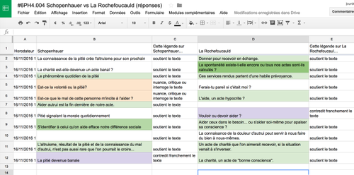 _6ph4_004_schopenhauer_vs_la_rochefoucauld__reponses__-_google-sheets