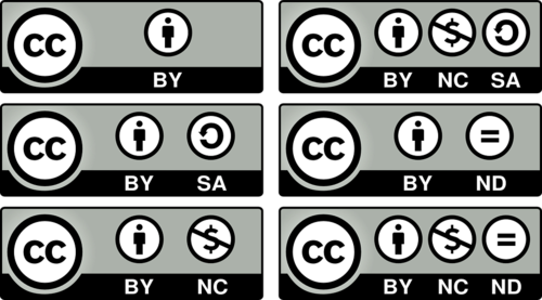 Creative Commons, Licences, Icônes, Par, Sa