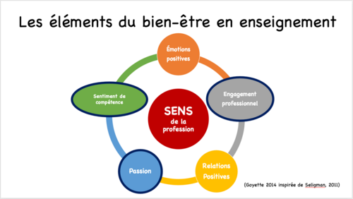 Image par l'auteure
