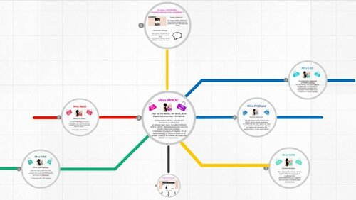 prezi