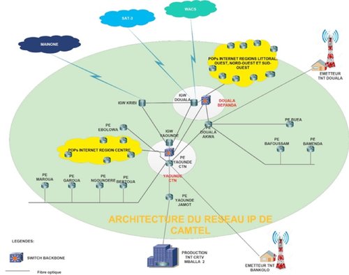 Apports Et Limites Des Logiciels De Simulation En Formation Des l ves Apports Et Limites Des Logiciels De Simulation En Formation Des l ves
