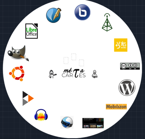 Ubuntu, Gimp, Libre Office, Scribus, Big blue Button, YesWiki, WordPress, Mobilizon, AiboardGame; OpenShot video editor, Audacity, Peertube, licences creative commons, c'est possible de travailler uniquement avec du libre!