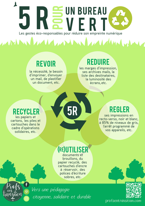 Bureau vert affiche