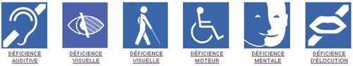 Cette image montre les pictogrammes associés à des types de handicap. De gauche à droite : autif, visuel, moteur, mental, élocution.